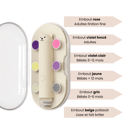 Lime électrique douce - Spéciale Bébés